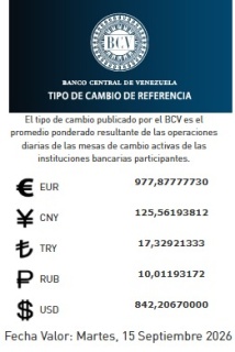 Cambios Regateandolo