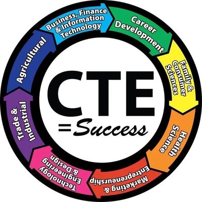 CTE education areas for success.