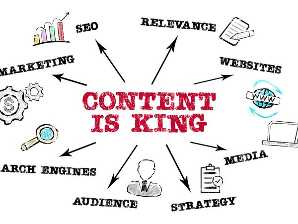 Content Marketing