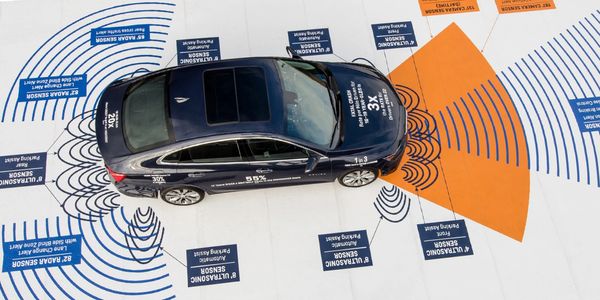 ADAS Recalibration 