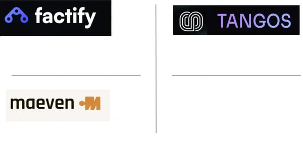 Three company logos: Factify, Tangos, Maeven.