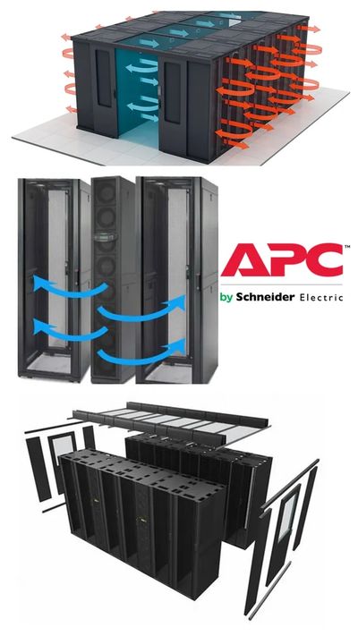 Data Center Air Cooling systems