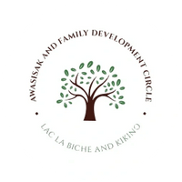 AFDC