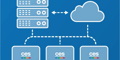 2 way data sync between cloud back office software and epos system.