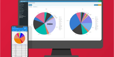 Real time sales data and cloud reporting for epos systems.