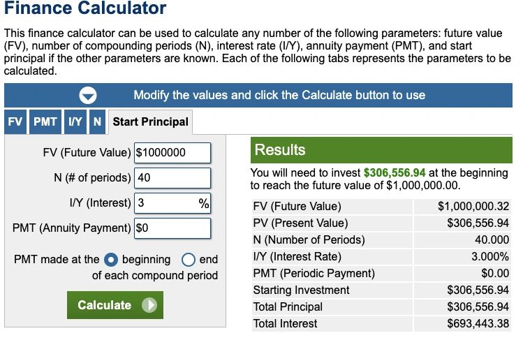 Picture Thats Worth 1000000 Words >> The Time Value Of Money How To Become A Millionaire Part 4 Picture Thats Worth 1000000 Words >> The Time Value Of Money How To Become A Millionaire Part 4
