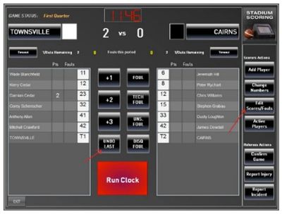 Competition Details | Richmond Riots