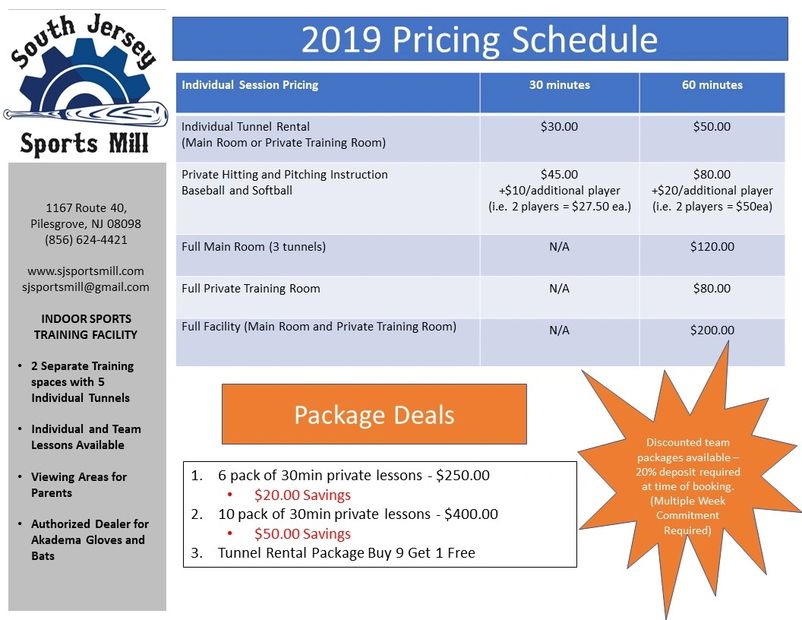 Baseball and Softball Training South Jersey Sports Mill