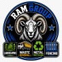 RAM