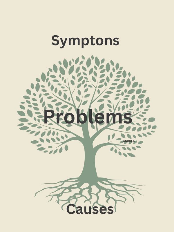 symptons problems causes