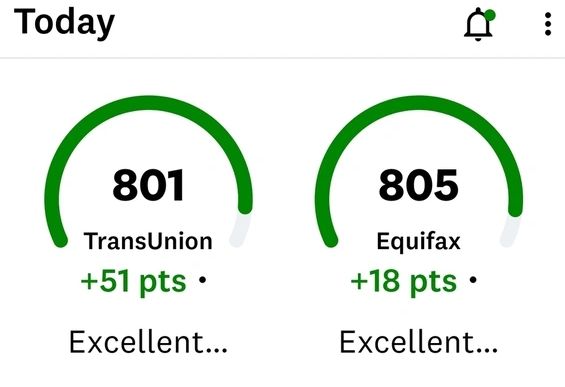 800 credit score