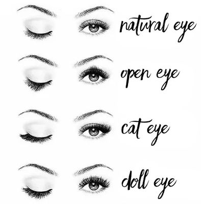 Eyelash extension most popular styles: Cat Eye Vs Doll Eye I