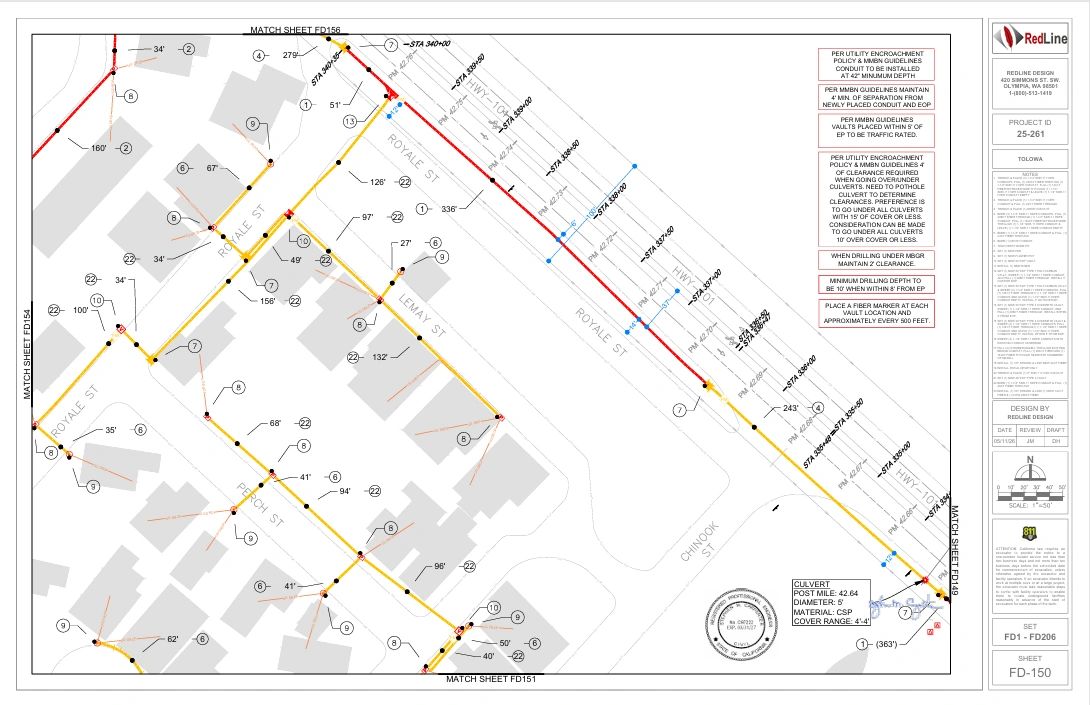 Permitting and Design