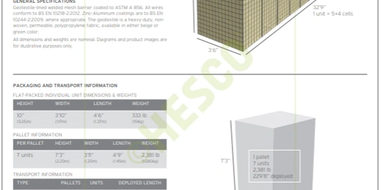 Specifications and packaging details of a geotextile-lined welded mesh barrier.