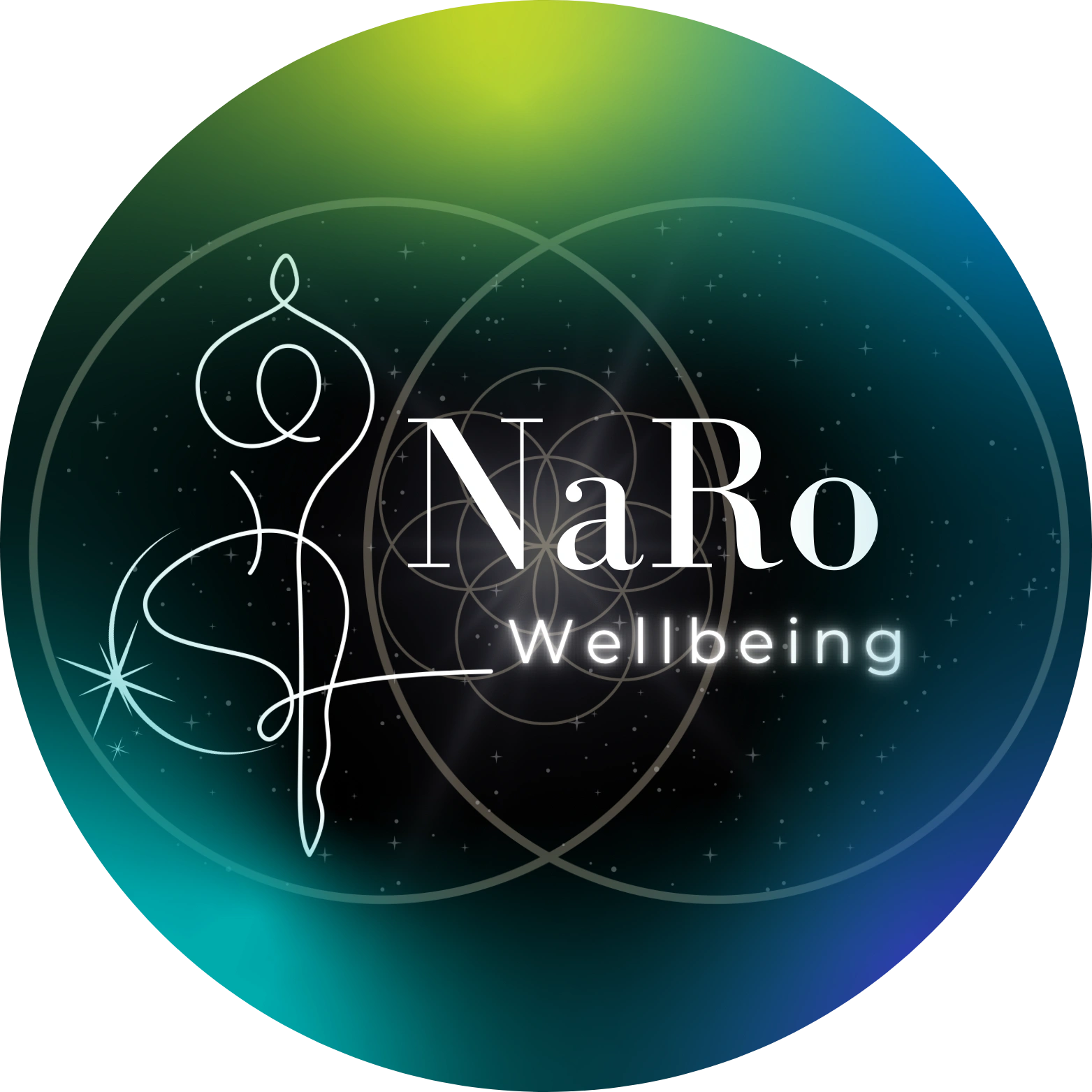 NaRo - Wellbeing