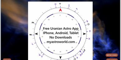 90 degree dial, Solar Arc, free Uranian Astrology Charts, Free Charts, Uranian Astrology Lessons 