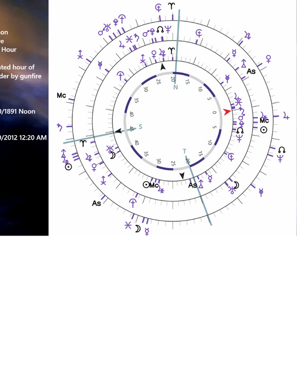 Free Uranian Astrology App Demonstrating Sacred Geometry in the "Triple Pattern". 