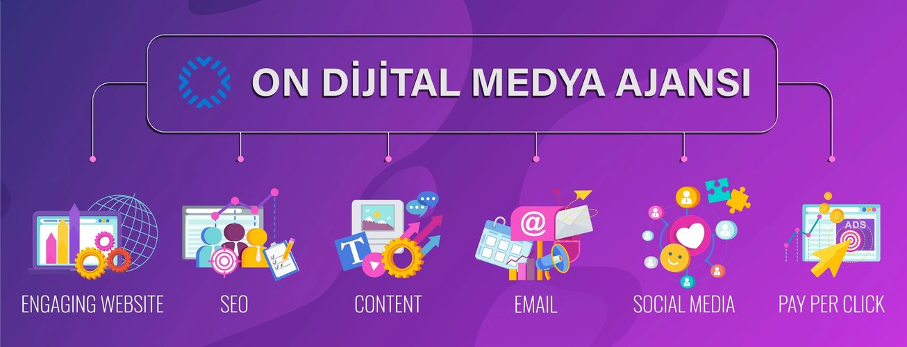 On Dijital Medya Ajansı