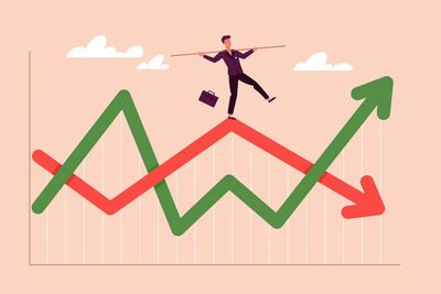 Commercial Real Estate Interest Rates