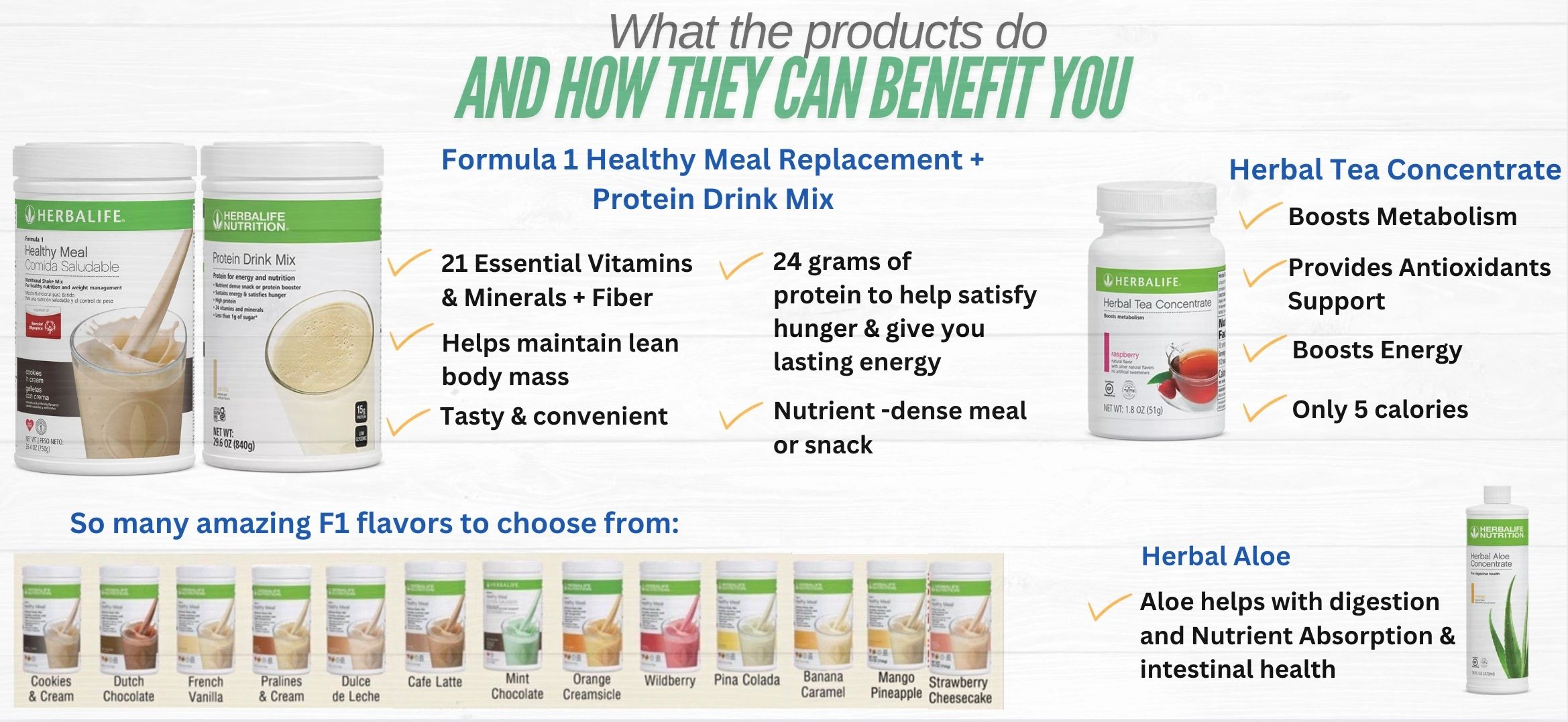 The products that can benefits you
