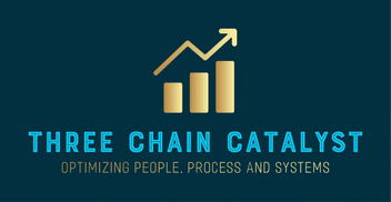 Three Chain Catalyst

