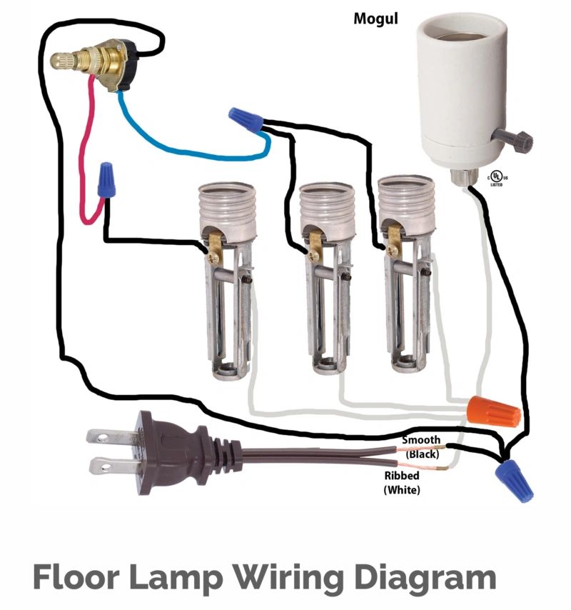 Rewiring a Vintage 3 Arm Floor Lamp