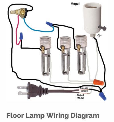 Easy-to-use Electric Lamp Wiring Kit Rewire a New Lamp, Rewire an