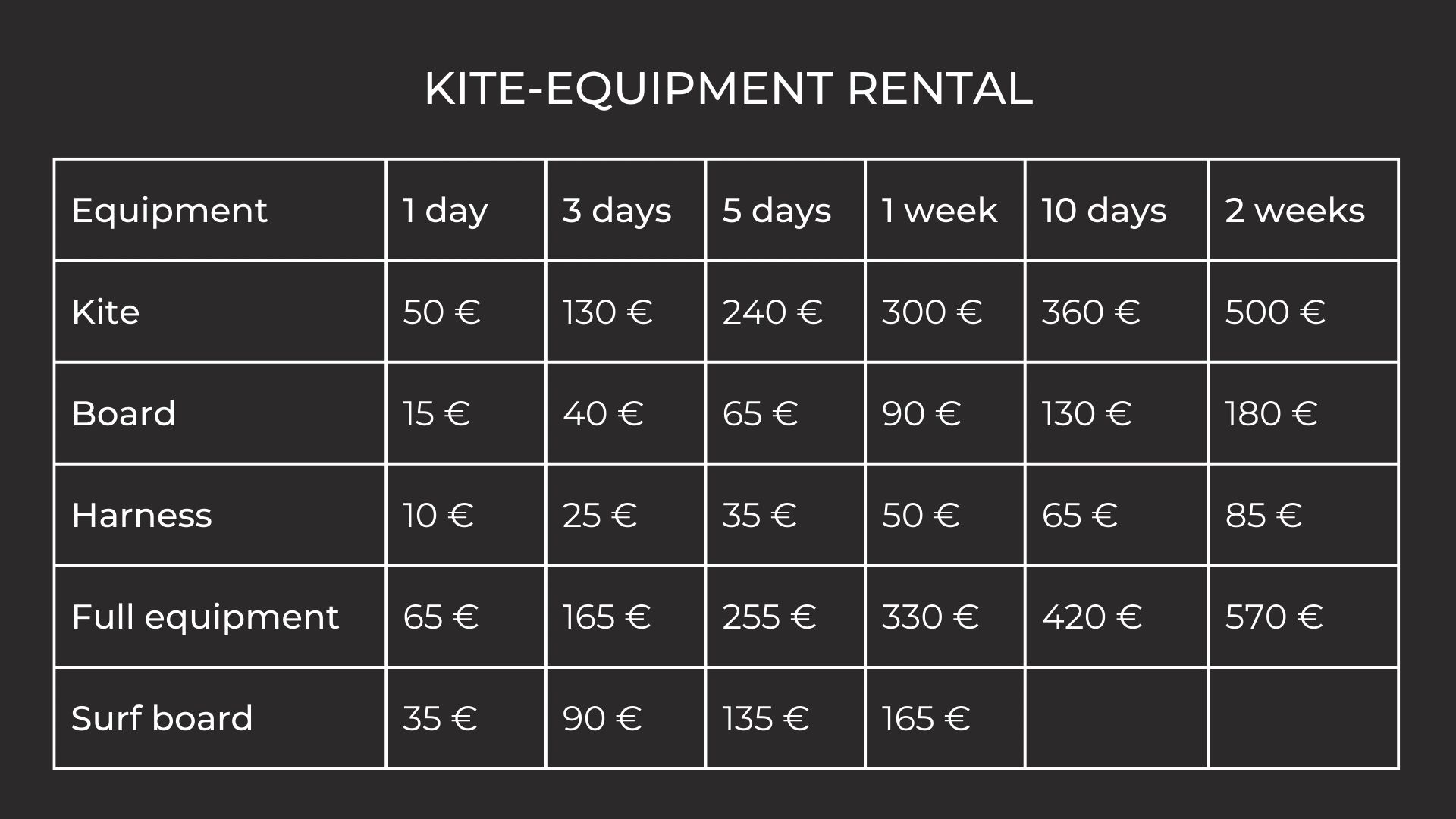 price list kite equipment rental