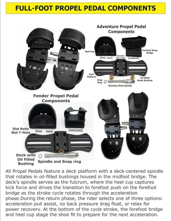 Components and explanation of full-foot Propel pedals for cycling.