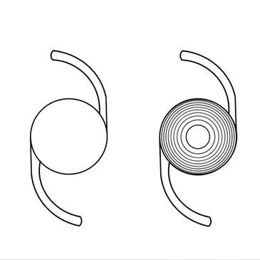 Intraocular lenses (IOLs)