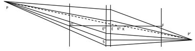 Nodal point drawing from Listing 1845