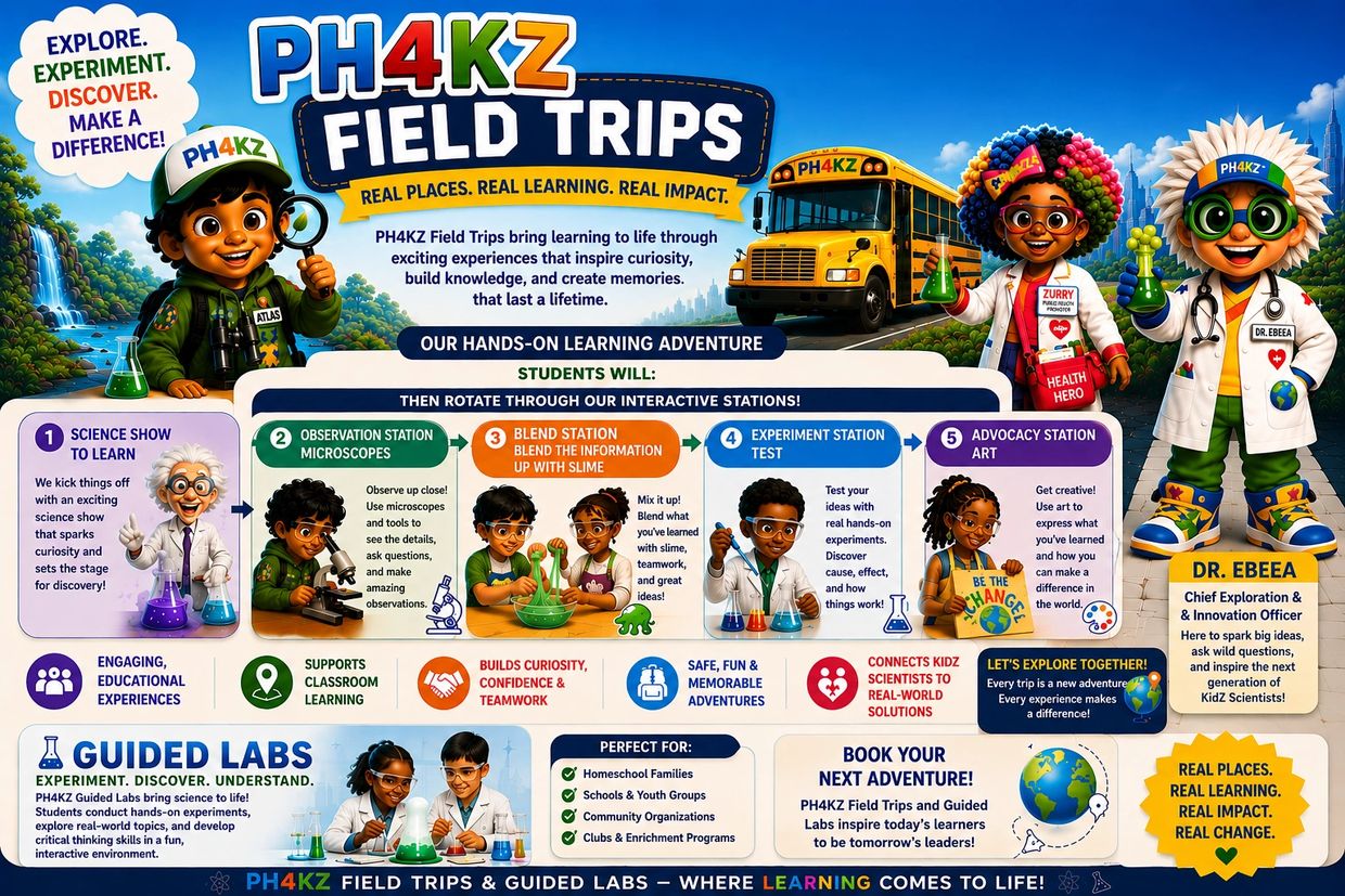 Colorful PH4KZ Field Trips poster promoting hands-on science learning for kids.