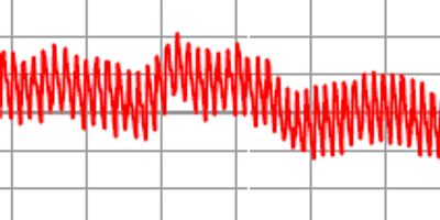 Sound waves background, Music round waveform