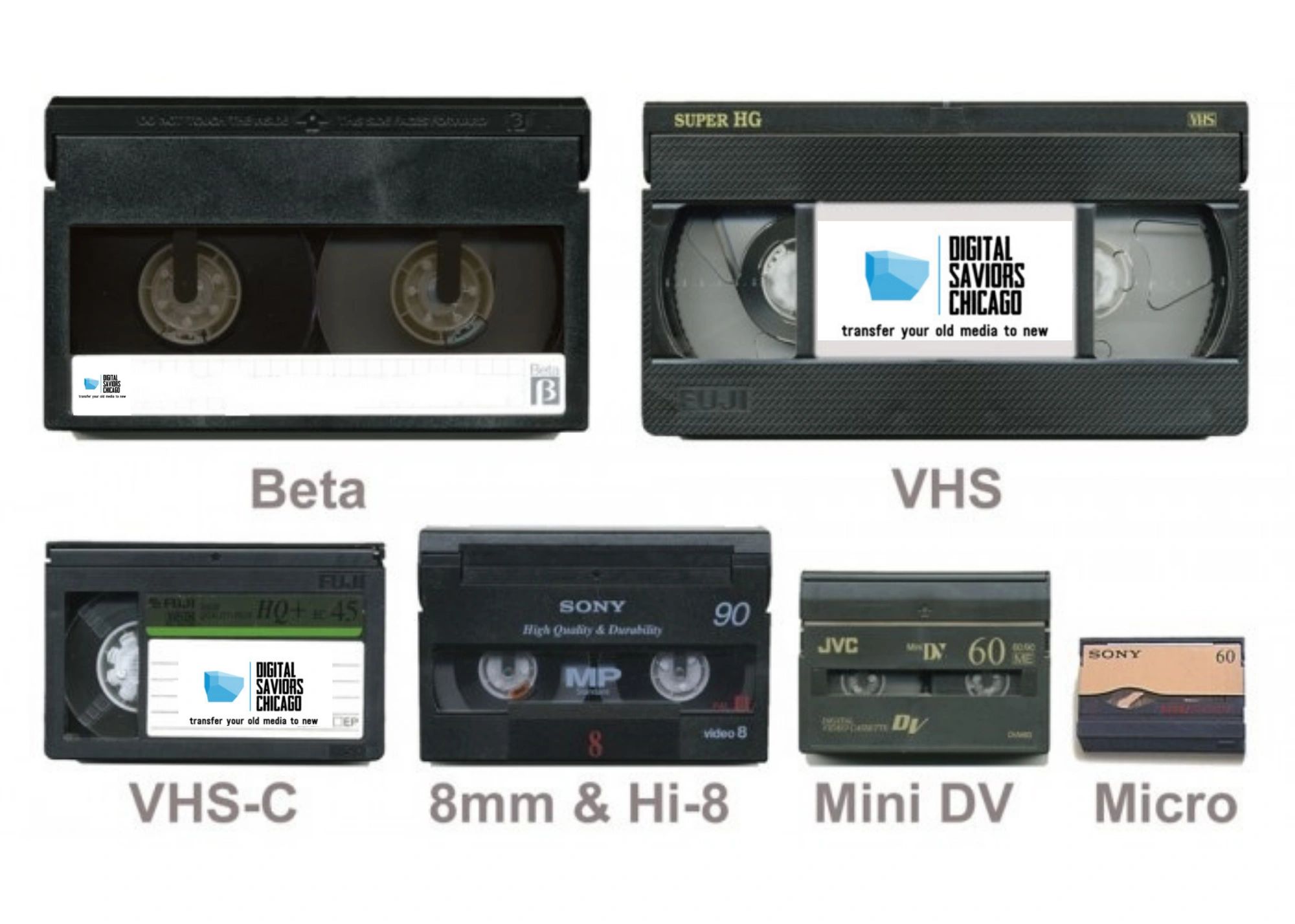 The difference between VHS and Beta tapes