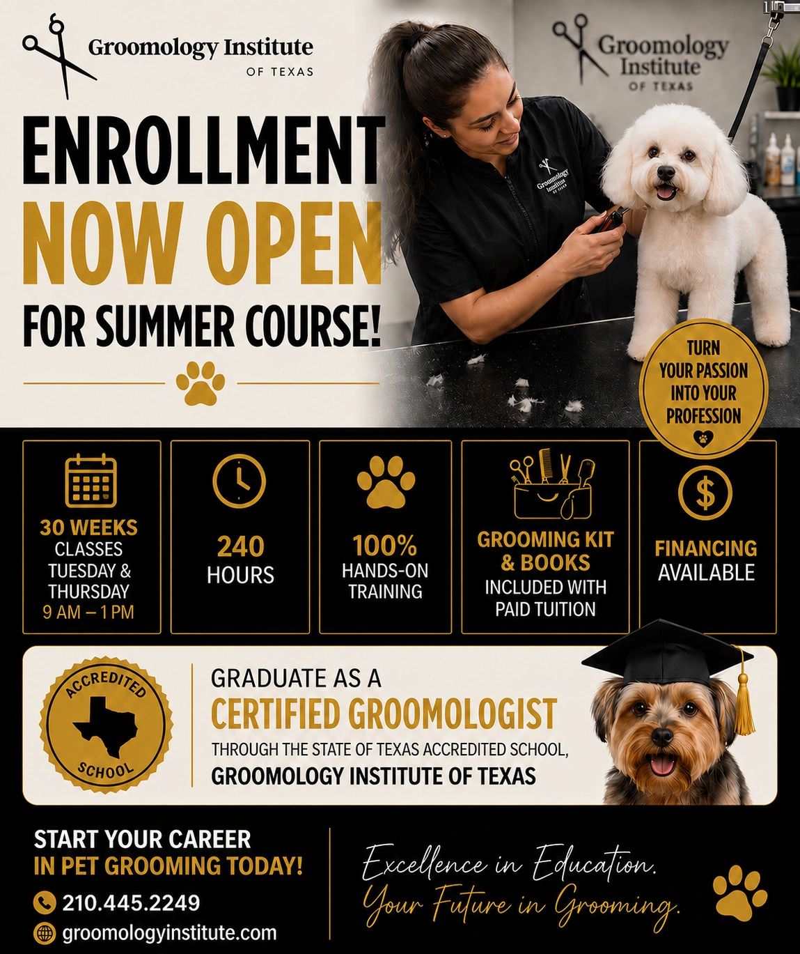 Groomology Institute of Texas Dog Grooming Certification