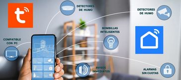 Protege Tu Propiedad Con Nuestras Alarmas Diseñadas Para Tus Necesidades