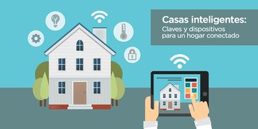 automatizacion inteligente