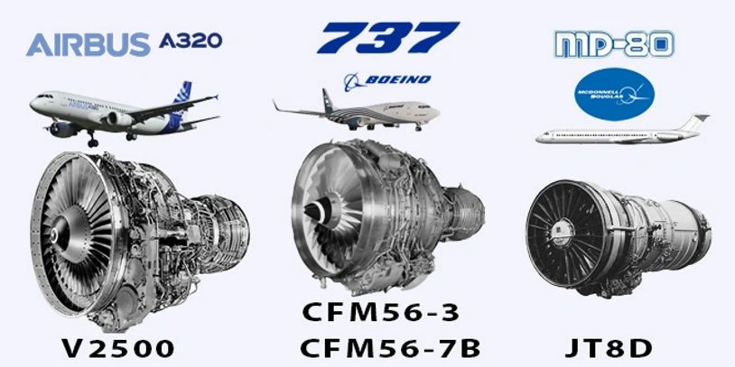 Tcf Jet Engine TMC Engine Center - Aircraft Service and Maintenance - Miami, Florida