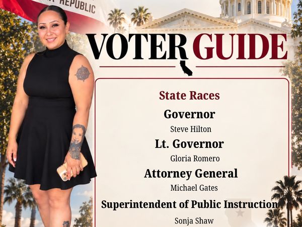 Voter guide for California state races featuring candidates.