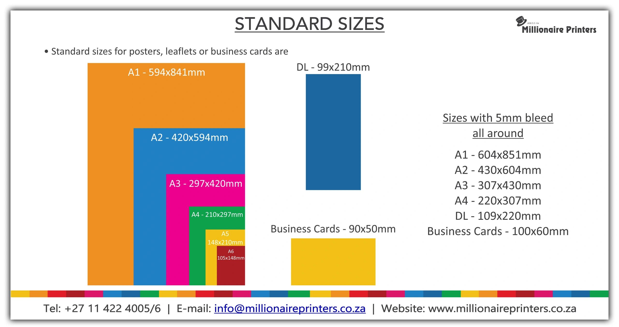 Standard sizes are recommended when printing as it usually works out more economical.