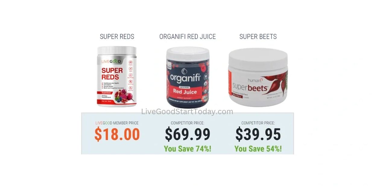 Are you seeking the best value? Our membership plans provide wholesale prices!!