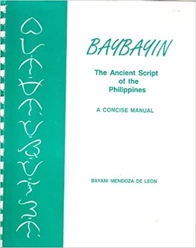 Baybayin The Ancient Script Of The Philippines By Bayani Mendoza De