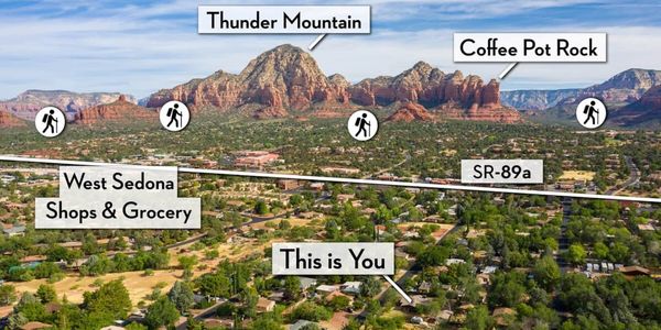 Labeled aerial view of Sedona landmarks with hiking spots and key locations.