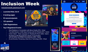 Inclusion Week using Splash