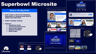 Superbowl Microsite in SharePoint