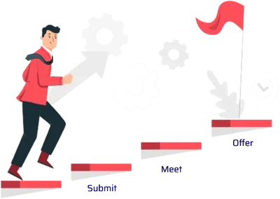 Man climbing steps labeled Submit, Work, and Done toward a red flag.