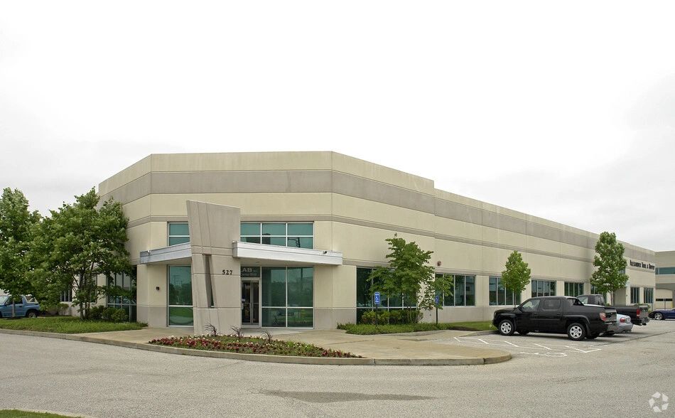 CCP Real Estate Holdings