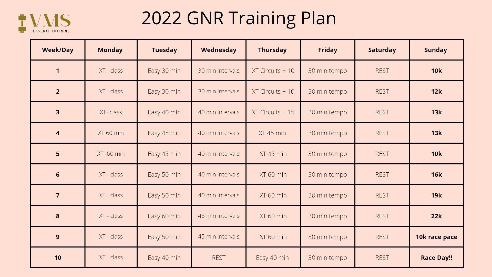 my-training-plan-for-the-great-north-run-2022