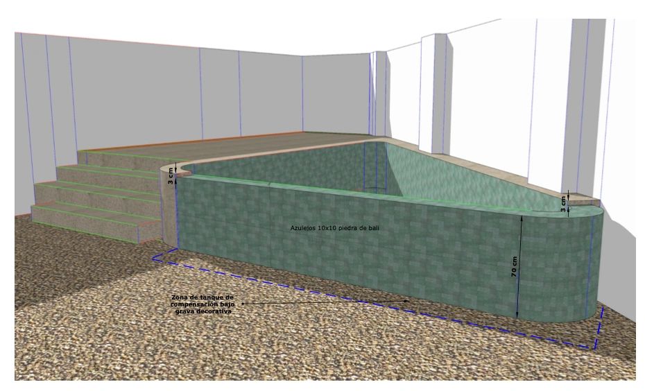 Construcción de piscina en Madrid