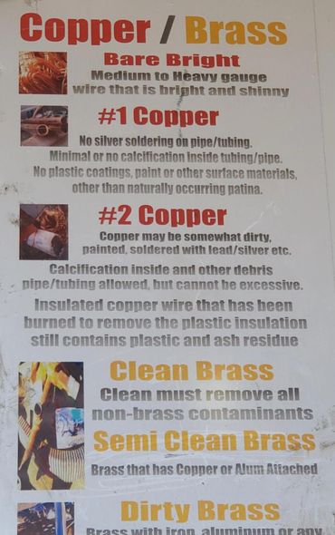 Copper Recycling Brass Recycling